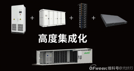 晶科能源斩获非洲储能订单，以实力践行‘光伏+’发电业务